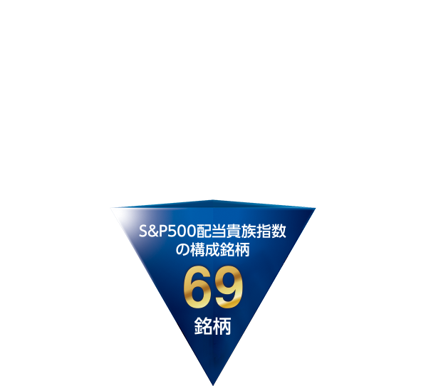 S&P500配当貴族指数の構成銘柄69銘柄