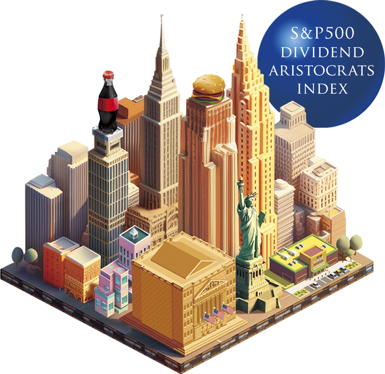 S&P500 dividend aristocrats index
