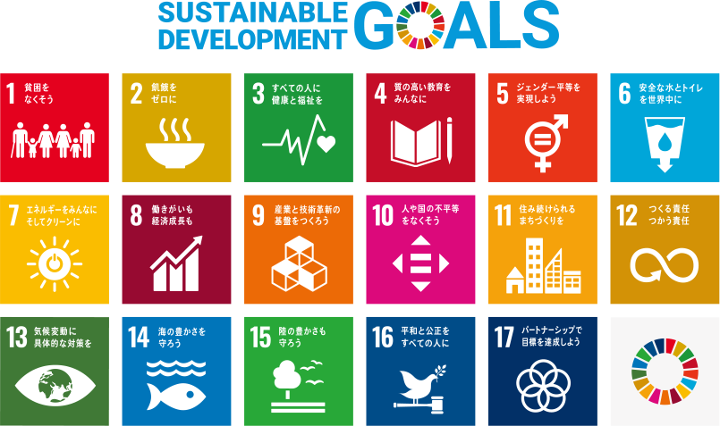 SDGs開発目標