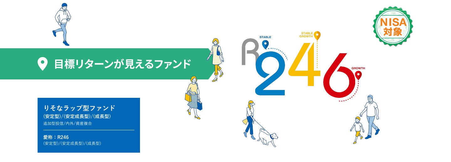 目標リターンが見えるファンド R246シリーズ