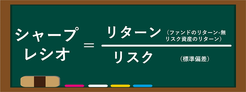 シャープレシオの計算方法