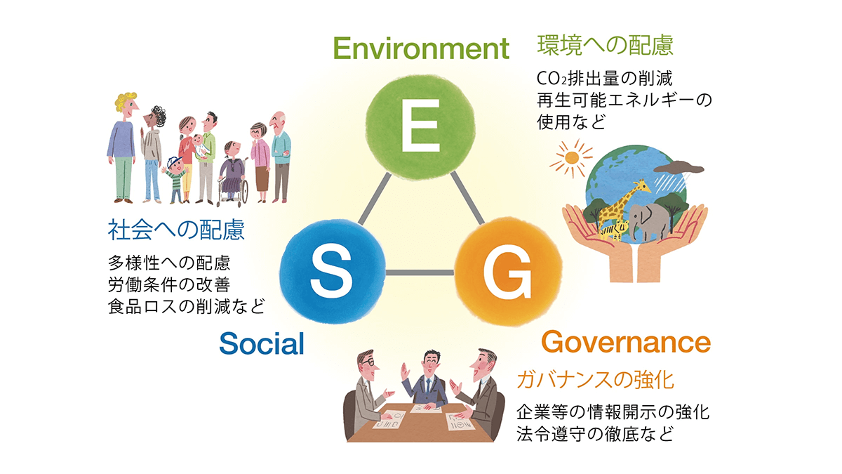 ESG投資とは