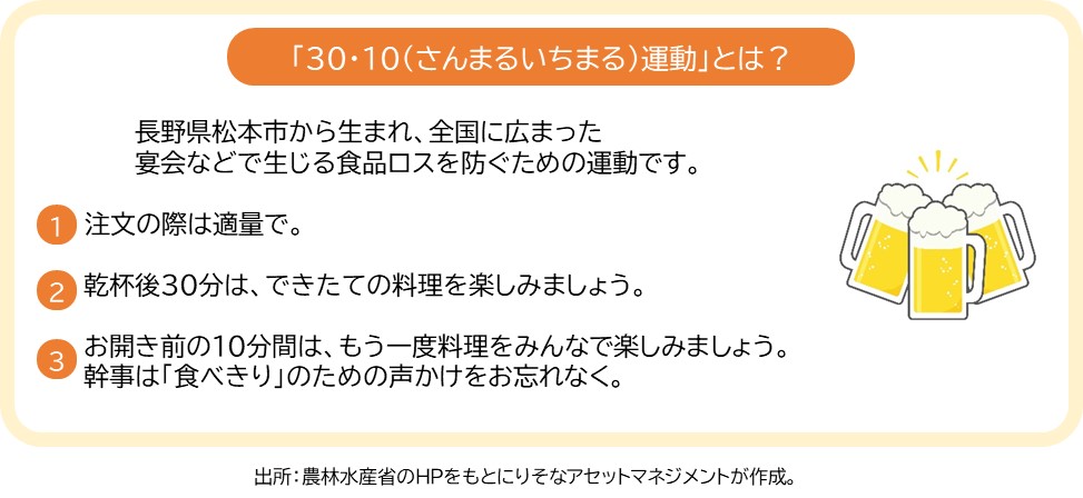 「30・10（さんまるいちまる）運動」とは？